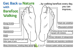 HEALTH BENEFITS OF WALKING BARE FOOTED FOR 5 MINUTES DAILY