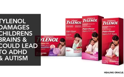 TYLENOL DAMAGES THE BRAINS OF CHILDREN, RESEARCH REVEALS AND COULD LEAD TO ADHD & AUTISM