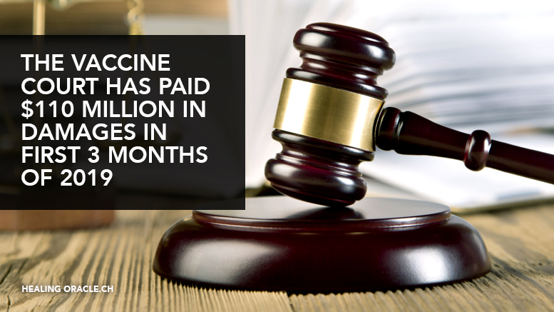READ THE 2019 DOJ REPORT: VACCINE COURT PAID OUT $110 MILLION IN DAMAGES IN THE FIRST QUARTER OF THIS YEAR